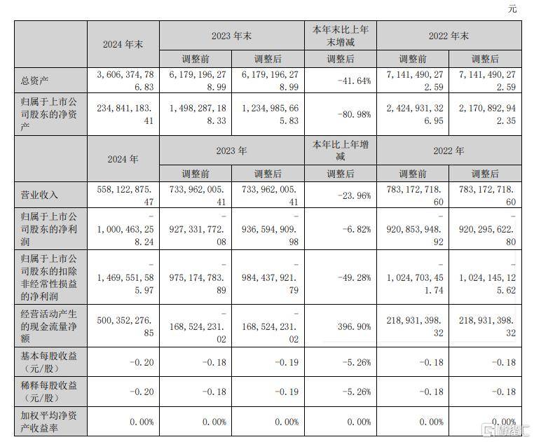 爱华外汇官网网址利用爱华外汇交易平台遇到获取困难？快来看看处理方法！