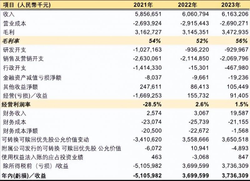 ava爱华外汇官网爱华外汇平台新近动态曝光，2025年将引领外汇理财新风潮吗？