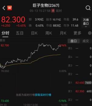 外汇爱华怎么代理你知道爱华外汇平台的入金最低是多少吗？这可能会变更你的理财方针！