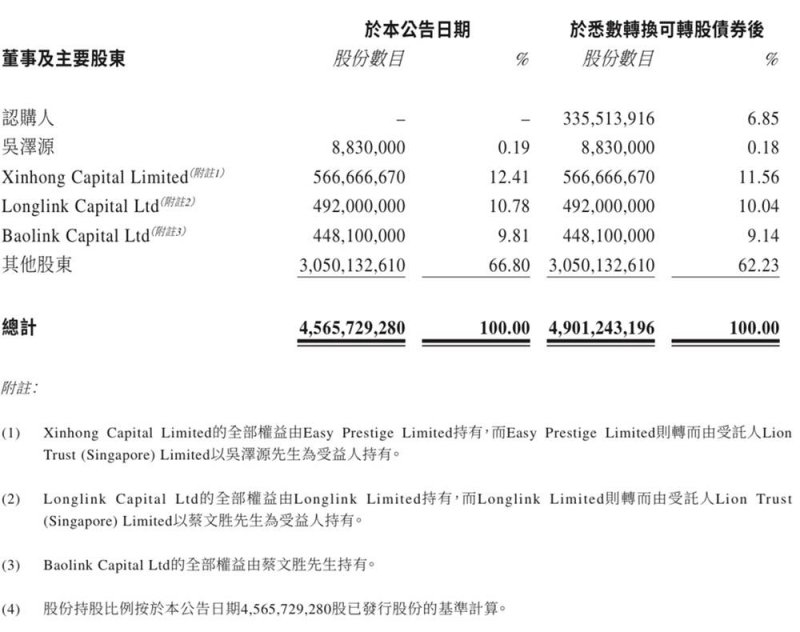 爱华avatrade外汇官方爱华外汇官方网站无法进入？这个处理计划竟然让80%的人都惊讶！